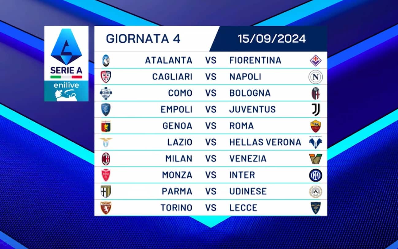4 giornata serie a calendario