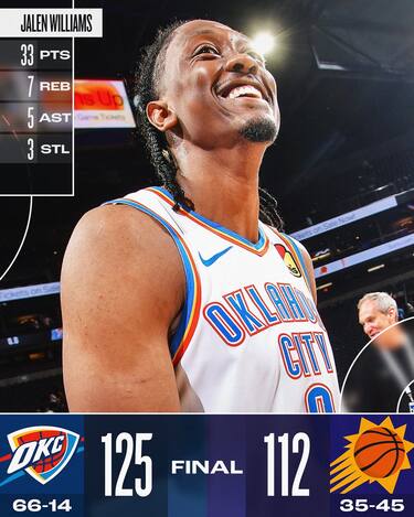 PHOENIX SUNS-OKLAHOMA CITY THUNDER 112-125