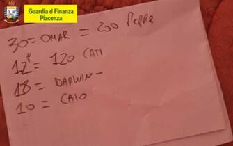 PIACENZA, CARABINIERI, ARRESTO, GUARDIA DI FINANZA