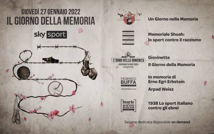 Memoria