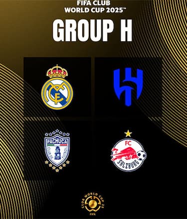 Gruppo H