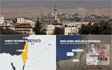 Territori palestinesi