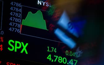 S&P 500