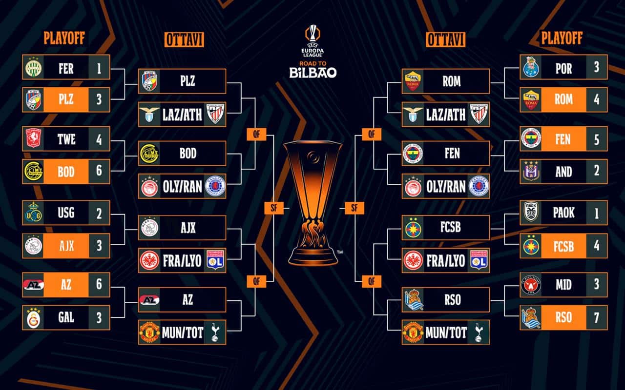 Europa League