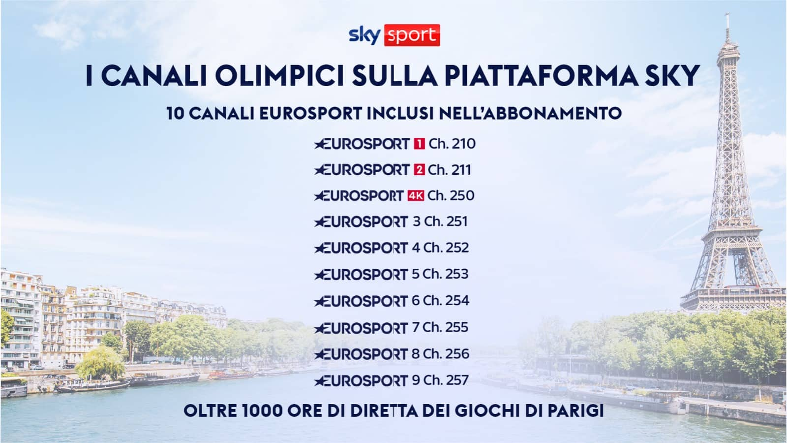 Canali olimpiadi