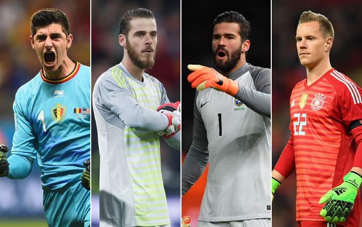 Portieri della nazionale italiana top