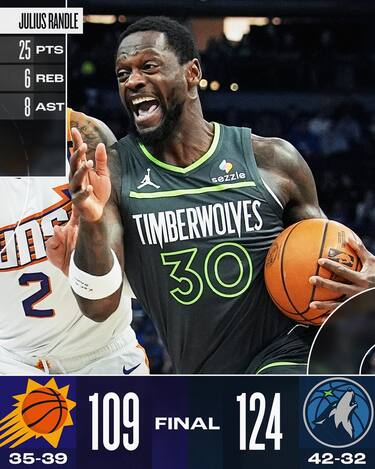 MINNESOTA TMBERWOLVES-PHOENIX SUNS 124-109