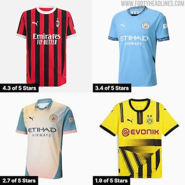 Hummel convince, deludono Puma e Umbro