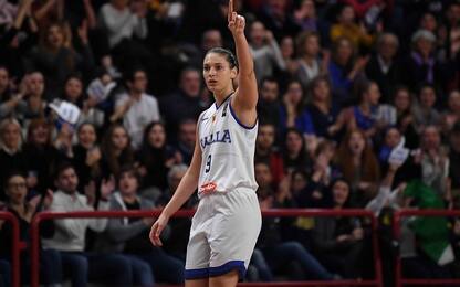 Eurobasket donne: Italia, date e orari delle gare