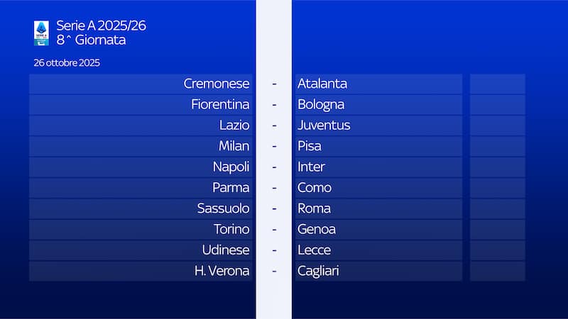 8 giornata serie a calendario