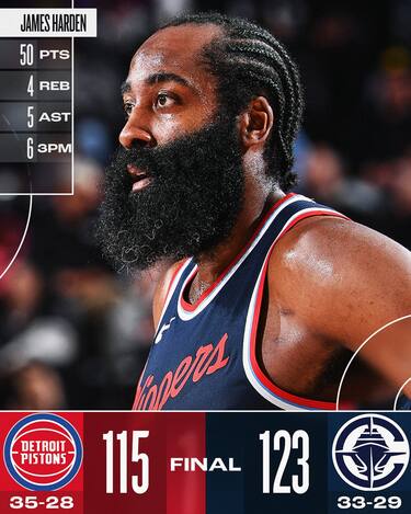 L.A. CLIPPERS-DETROIT PISTONS 123-115
