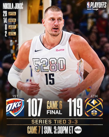 GARA-6: DENVER NUGGETS-OKLAHOMA CITY THUNDER 119-107