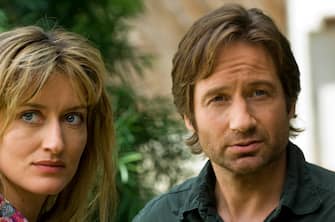 Californication
