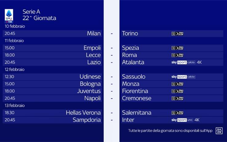 La 22^ giornata