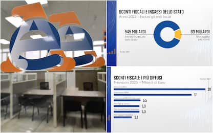 Sconti fiscali, si discute se rivederli. Quanto costano allo Stato?