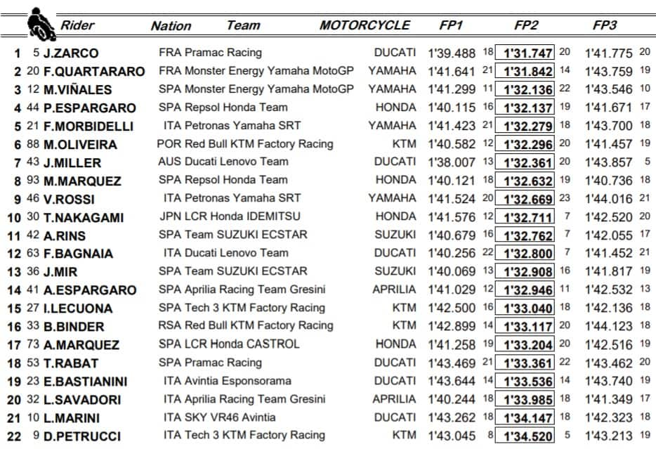 Libere 3