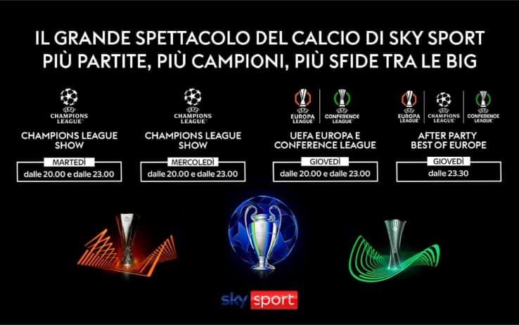 Il grande spettacolo del calcio di Sky Sport