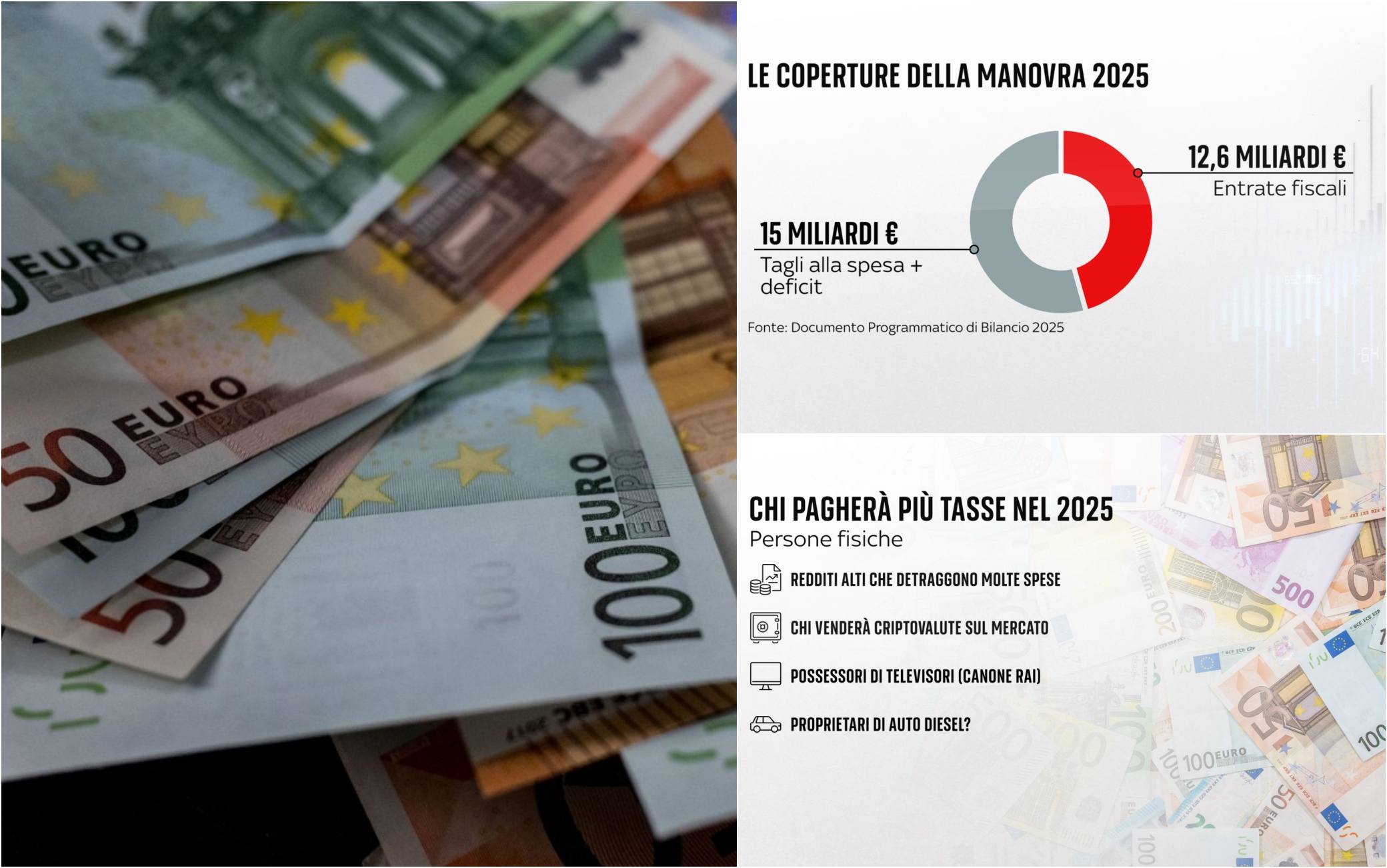 Bonus di 500 euro per figli under14, cos'è e a chi spetta il Fondo Dote