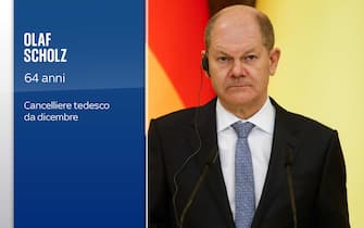 Olaf Scholz
