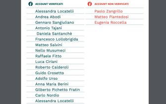 account facebook ministri governo meloni