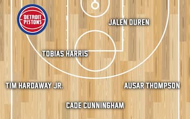 DETROIT PISTONS