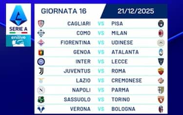 La sedicesima giornata