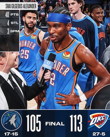 OKLAHOMA CITY THUNDER-MINNESOTA TIMBERWOLVES 113-105
