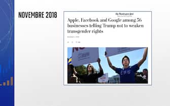 La protesta delle Big Tech