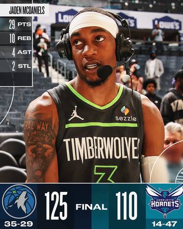 CHARLOTTE HORNETS-MINNESOTA TIMBERWOLVES 110-125