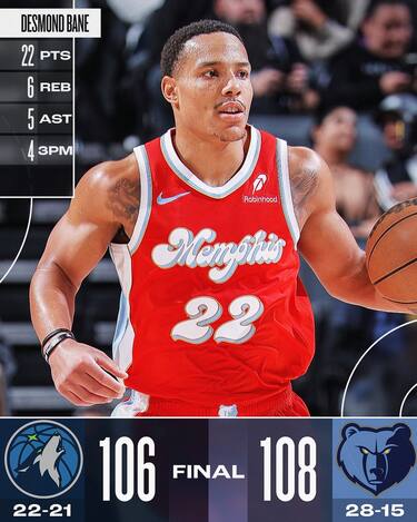 MEMPHIS GRIZZLIES-MINNESOTA TIMBERWOLVES 108-106