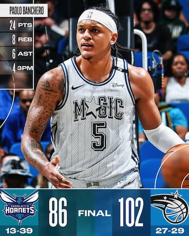 ORLANDO MAGIC-CHARLOTTE HORNETS 102-86