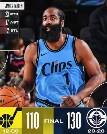 L.A. CLIPPERS-UTAH JAZZ 130-111