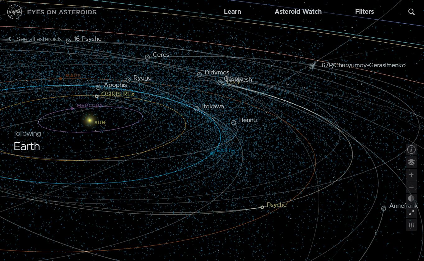 The Valentine's Day asteroid arrives, "2024 BR4" passes near the Earth