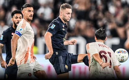 Juventus-Roma: la partita in un clic