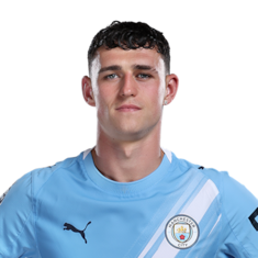 Phil Foden