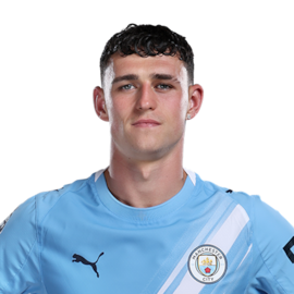 Phil Foden