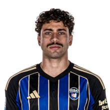 Mateus Henrique Vanzelli Lusuardi