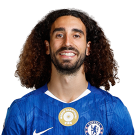Marc Cucurella