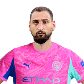 Gianluigi Donnarumma