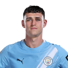 Phil Foden