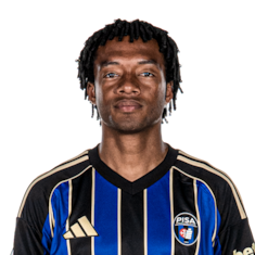 Juan Cuadrado
