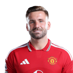 Luke Shaw