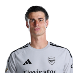 Kepa