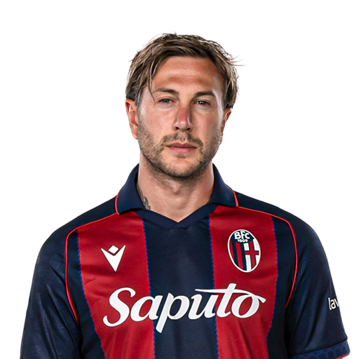 Bernardeschi Bernardeschi