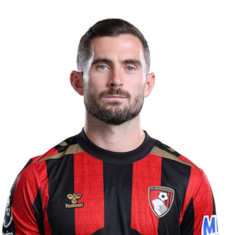 Lewis Cook
