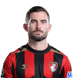 Lewis Cook