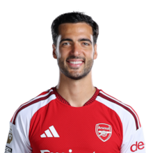 Mikel Merino