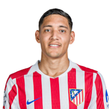 Nahuel Molina