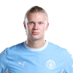 Erling Haaland