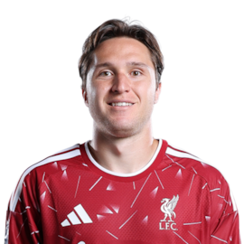 Federico Chiesa